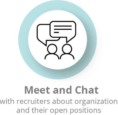 Meet and Chat with recruiters about organization and their positions.